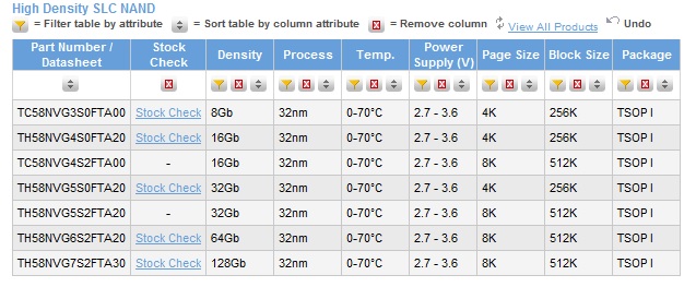 toshiba nand flash image