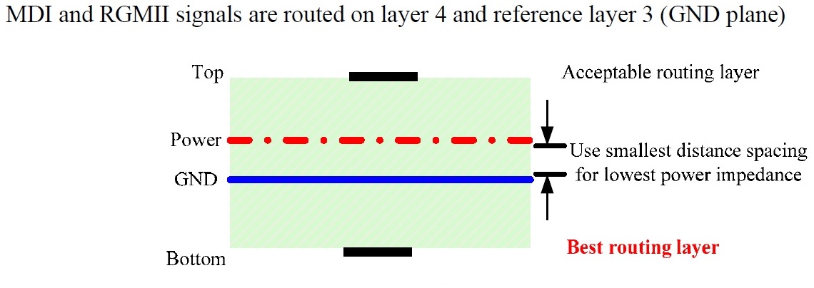 rtl8211e-vb-cg 02.jpg image