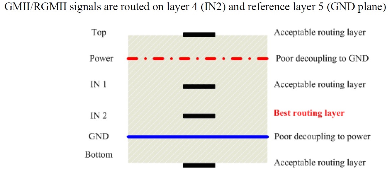 rtl8211e-vb-cg 04.jpg image