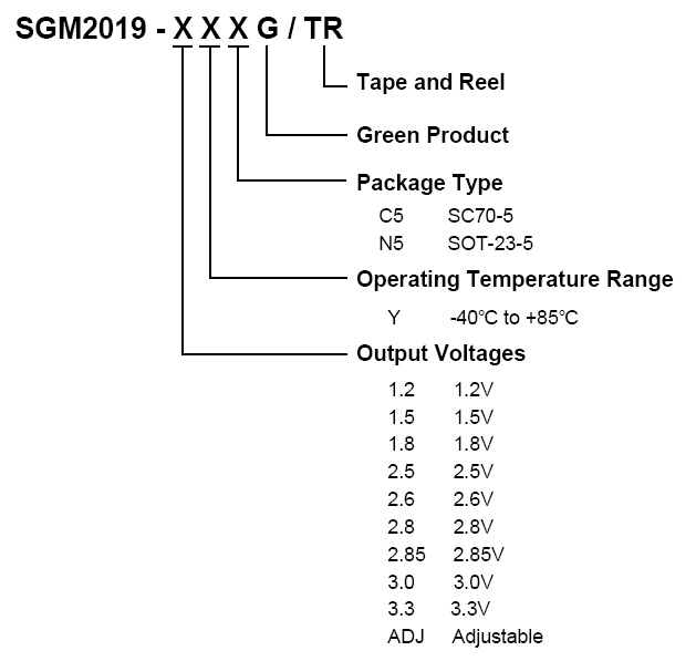 sgm2019 03.jpg image