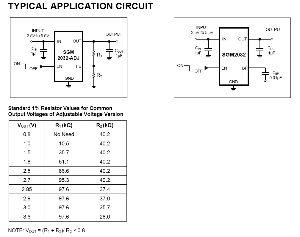 sgm2032 01.jpg image
