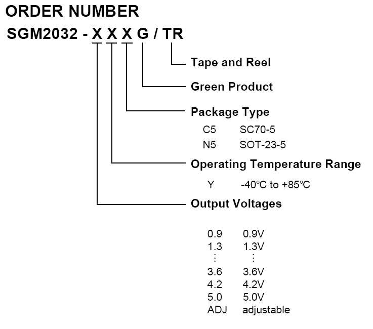 sgm2032 02.jpg image