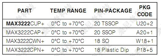 采購(gòu)信息圖.jpg image
