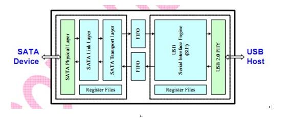 戴衛(wèi)平+NO.034+JM20329+002.jpg image