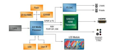 戴明華+NO.31+001.png image