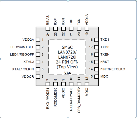 戴衛(wèi)平+NO.007+LAN8720+003.png image