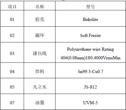 戴衛(wèi)平+NO.010+GST5009LF+002.jpg image