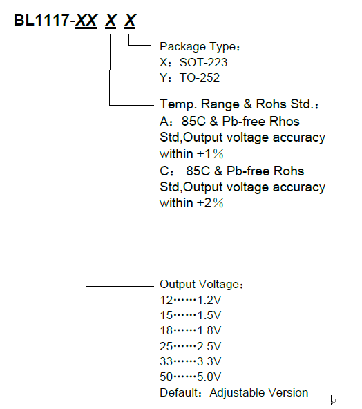 戴衛(wèi)平+NO.011+BL1117+20170513+002.png image