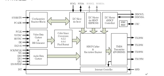戴衛(wèi)平+NO.017+IT66121FN+001.png image