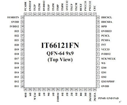戴衛(wèi)平+NO.017+IT66121FN+002.png image