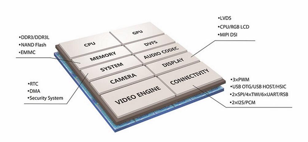 張飛+No.020+002.jpg image