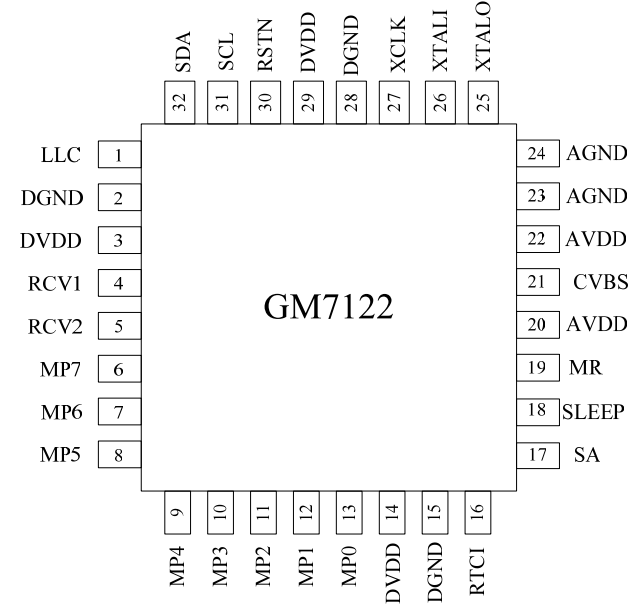 戴明華+NO.028+GM7122+2017.9.16.png image