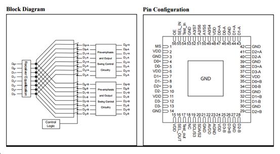 戴衛(wèi)平+NO.027+PI3HDMI412AD+001.jpg image