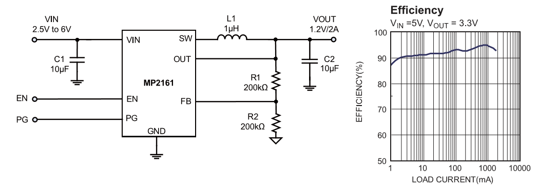 彭興菊ON+014+001.png 彭興菊ON+014+001.png