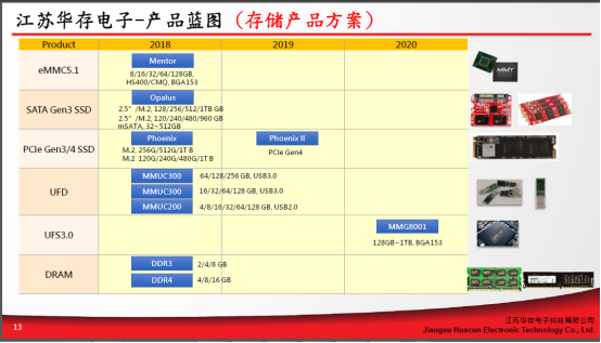 陸茗茗+N20+N003.png 陸茗茗+N20+N003.png