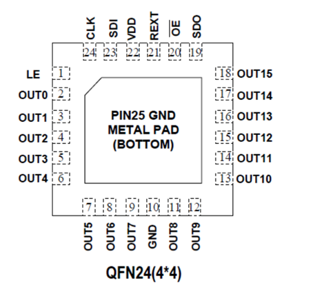 朱紅霞+NO22+BO02.png 朱紅霞+NO22+BO02.png