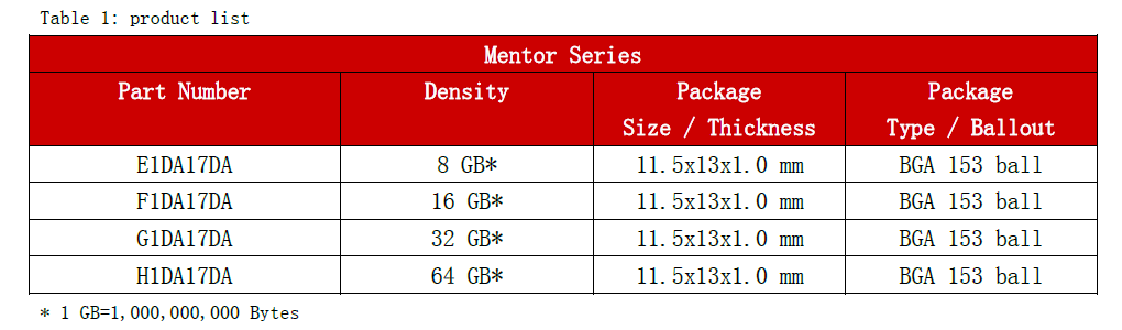 肖巍+No.001+002.png image
