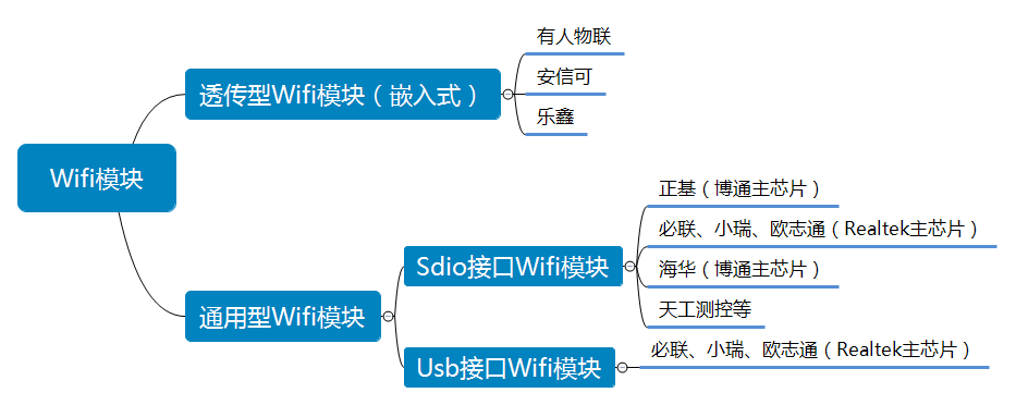 孫磊+No.001+001.png image