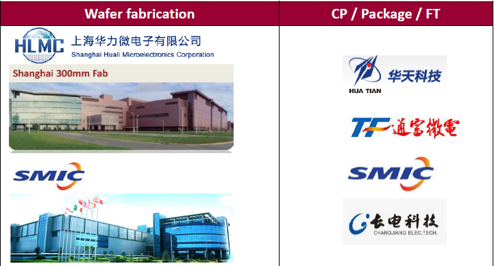 肖巍+No.007+001.png 肖巍+No.007+001.png