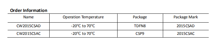 戴明華+NO.10+001.png 戴明華+NO.10+001.png