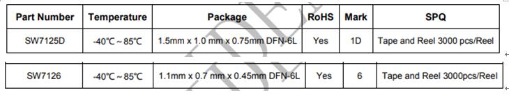 戴衛(wèi)平+No.010+05.jpg 戴衛(wèi)平+No.010+05.jpg