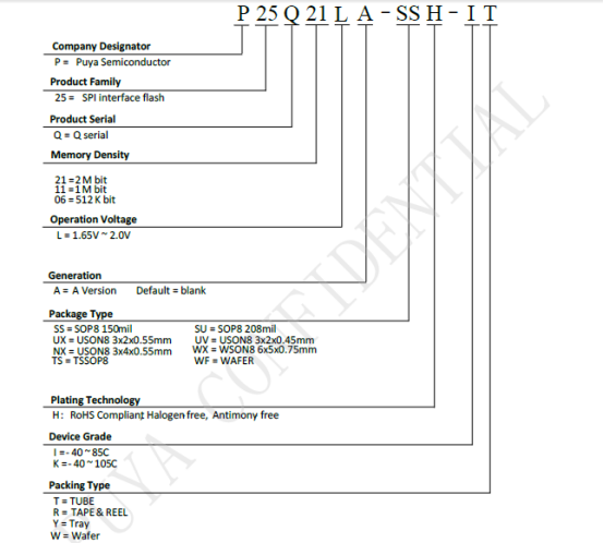 陸茗茗+N11+N003.png 陸茗茗+N11+N003.png